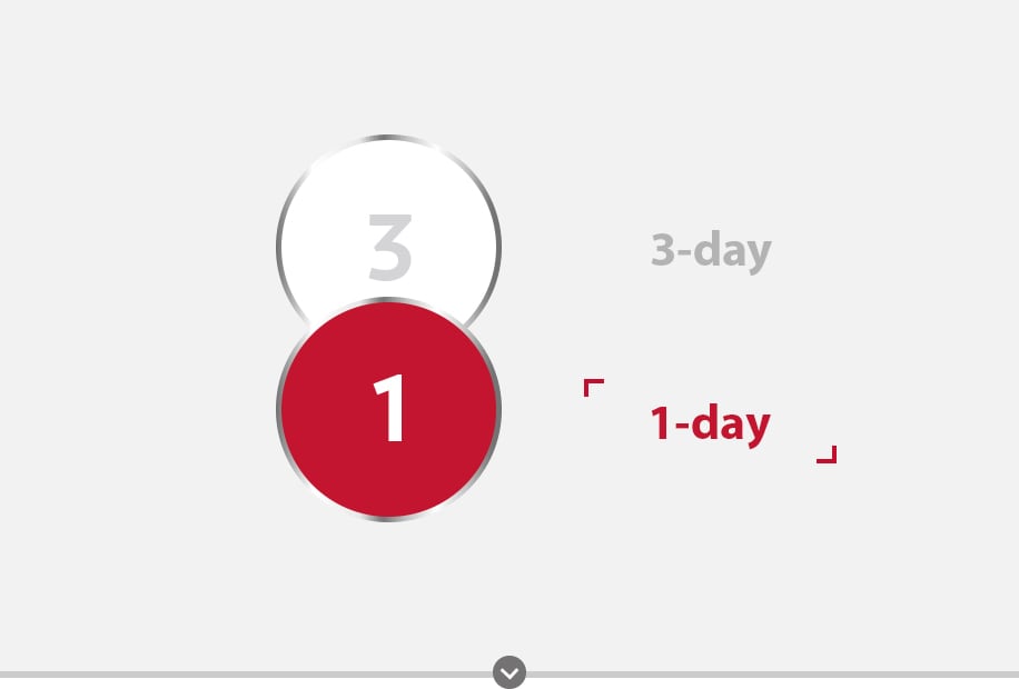Canesten 3-day and 1-day dosage icon