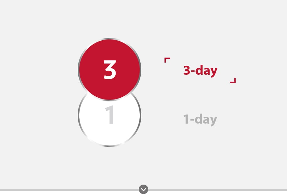 Canesten 3-day and 1-day dosage icon